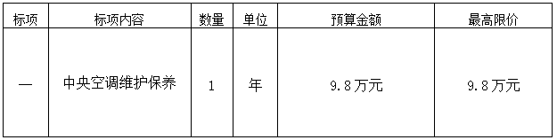 微信截图_20210329134027.png 微信截图_20210329134027.png