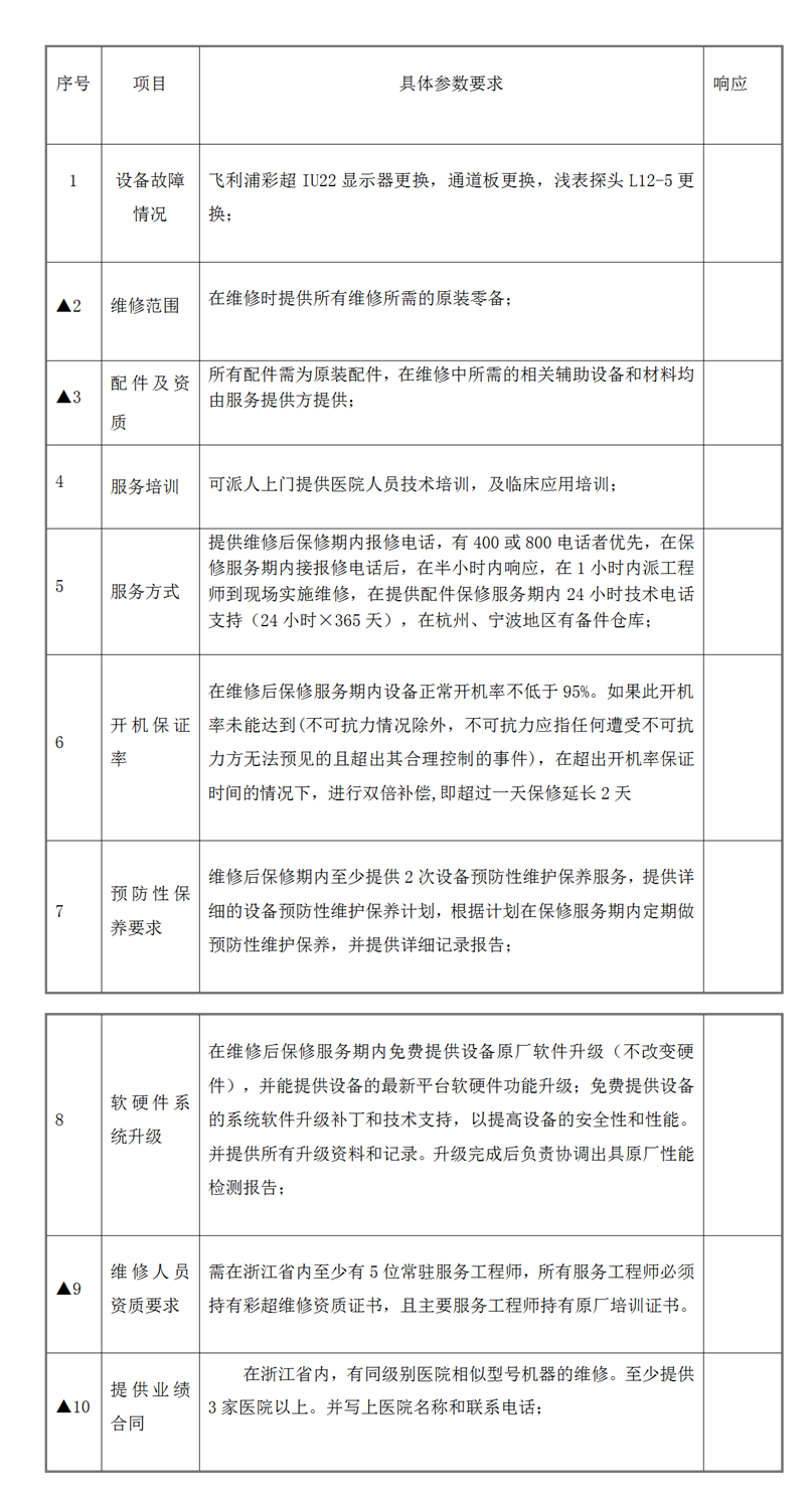 妇保院超声设备维修询价公告.png